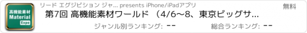 おすすめアプリ 第7回 高機能素材ワールド （4/6～8、東京ビッグサイト）