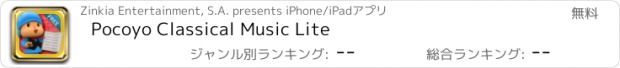 おすすめアプリ Pocoyo Classical Music Lite