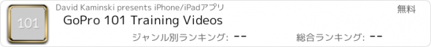 おすすめアプリ GoPro 101 Training Videos