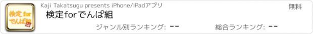 おすすめアプリ 検定forでんぱ組