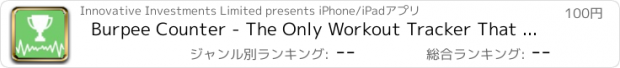 おすすめアプリ Burpee Counter - The Only Workout Tracker That Tracks Your Reps With Your Microphone!