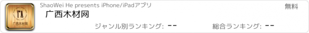 おすすめアプリ 广西木材网