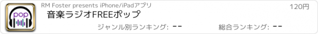 おすすめアプリ 音楽ラジオFREEポップ