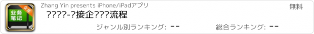 おすすめアプリ 业务笔记-连接企业业务流程