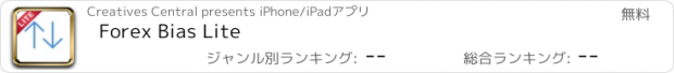 おすすめアプリ Forex Bias Lite