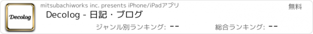 おすすめアプリ Decolog - 日記・ブログ