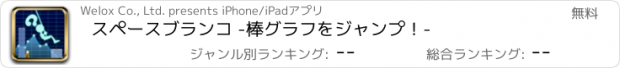 おすすめアプリ スペースブランコ -棒グラフをジャンプ！-