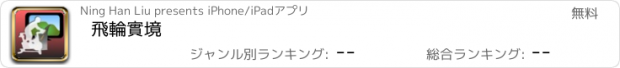 おすすめアプリ 飛輪實境