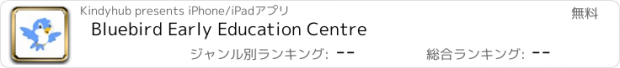 おすすめアプリ Bluebird Early Education Centre