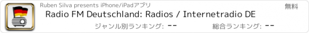 おすすめアプリ Radio FM Deutschland: Radios / Internetradio DE