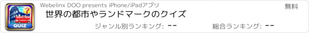 おすすめアプリ 世界の都市やランドマークのクイズ