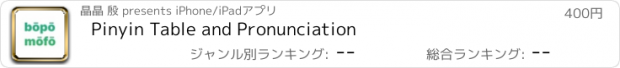 おすすめアプリ Pinyin Table and Pronunciation