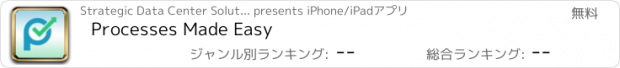 おすすめアプリ Processes Made Easy