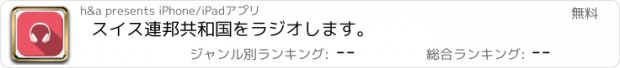 おすすめアプリ スイス連邦共和国をラジオします。