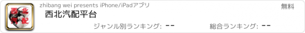 おすすめアプリ 西北汽配平台