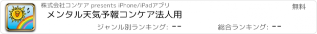 おすすめアプリ メンタル天気予報コンケア法人用