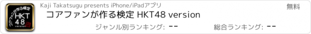 おすすめアプリ コアファンが作る検定 HKT48 version