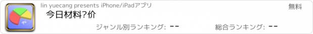 おすすめアプリ 今日材料报价