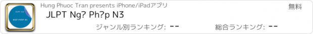 おすすめアプリ JLPT Ngữ Pháp N3