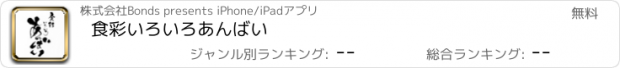 おすすめアプリ 食彩いろいろ　あんばい