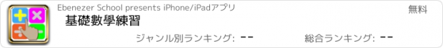 おすすめアプリ 基礎數學練習