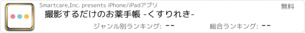 おすすめアプリ 撮影するだけのお薬手帳 -くすりれき-