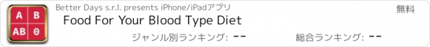 おすすめアプリ Food For Your Blood Type Diet