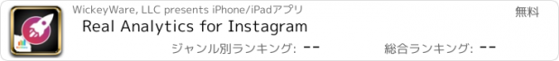 おすすめアプリ Real Analytics for Instagram