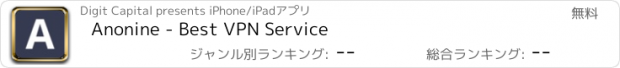 おすすめアプリ Anonine - Best VPN Service