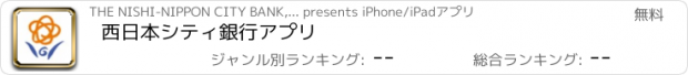 おすすめアプリ 西日本シティ銀行アプリ
