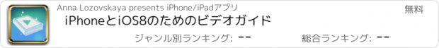 おすすめアプリ iPhoneとiOS8のためのビデオガイド