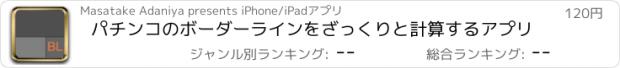 おすすめアプリ パチンコのボーダーラインをざっくりと計算するアプリ