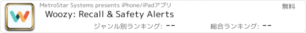 おすすめアプリ Woozy: Recall & Safety Alerts