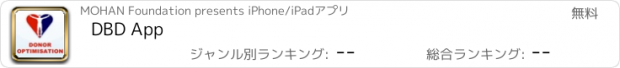 おすすめアプリ DBD App