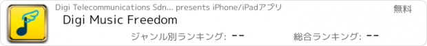 おすすめアプリ Digi Music Freedom