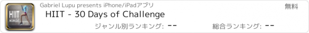 おすすめアプリ HIIT - 30 Days of Challenge