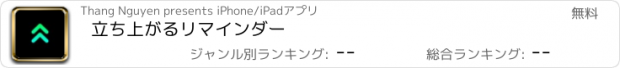 おすすめアプリ 立ち上がるリマインダー