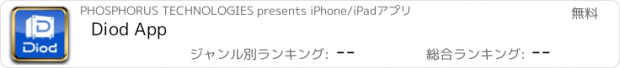 おすすめアプリ Diod App