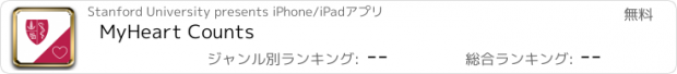 おすすめアプリ MyHeart Counts