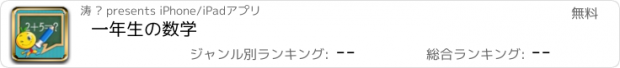 おすすめアプリ 一年生の数学