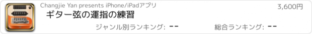 おすすめアプリ ギター弦の運指の練習