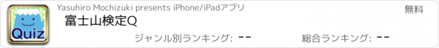 おすすめアプリ 富士山検定Q