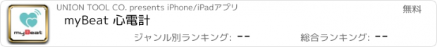 おすすめアプリ myBeat 心電計