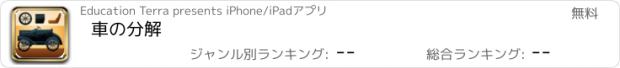おすすめアプリ 車の分解