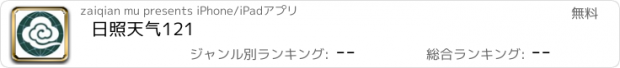 おすすめアプリ 日照天气121