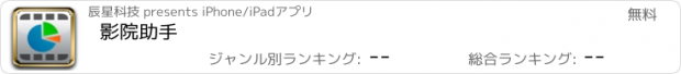 おすすめアプリ 影院助手