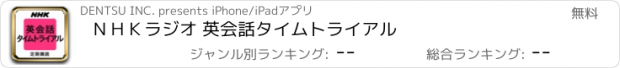 おすすめアプリ ＮＨＫラジオ 英会話タイムトライアル