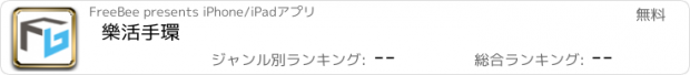 おすすめアプリ 樂活手環