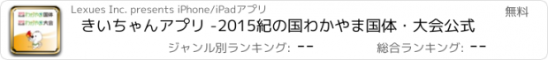 おすすめアプリ きいちゃんアプリ -2015紀の国わかやま国体・大会公式