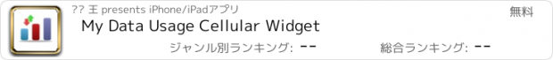 おすすめアプリ My Data Usage Cellular Widget